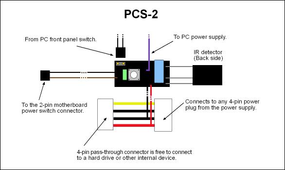 SIMEREC Universal IR Remote Control PC Power Switch