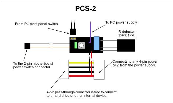 https://www.simerec.com/PCS-2.jpg